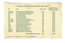 Load image into Gallery viewer, Vanilla Little Ruskits Case